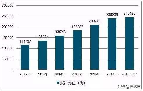 艾滋病是世界艾滋病日吗,世界艾滋病日科普视频
