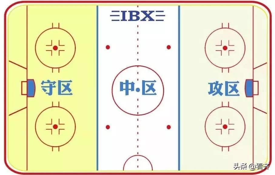 齐齐哈尔队最新冰球比赛,齐齐哈尔冰球节怎么观赛