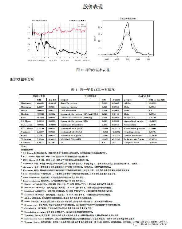 000088盐田港股票最新消息,000088盐田港股票行情近期走势预测