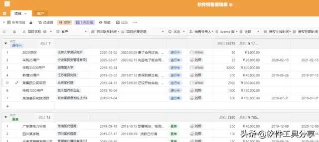 记录销售和客户数据,用SeaTable表格比CRM软件更方便