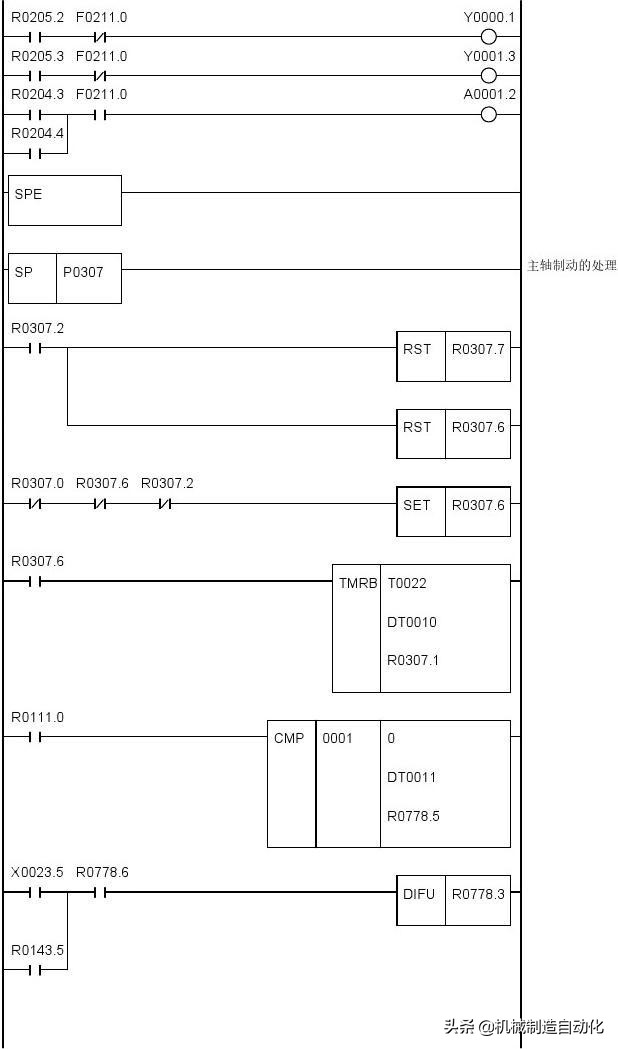 广数980tdiplc梯形图怎么导入,广数980tdb怎样修改plc参数