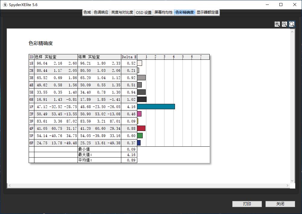 轻薄全能高效率上手机械革命F6轻薄本