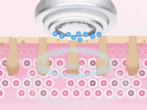 美容仪是智商税还是真的有效果,美容仪是智商税吗值得购买吗