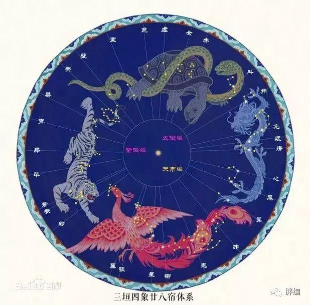 今天二月二龙抬头什么讲究,二月二为什么龙抬头