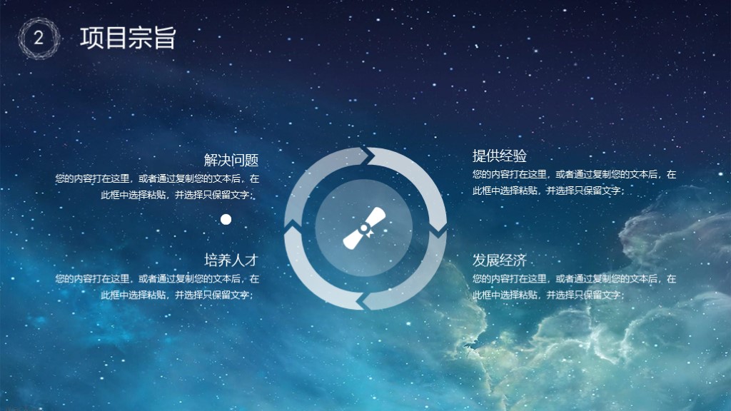 免费分享10款商业计划书ppt模板,最精美的商业计划书ppt模板下载