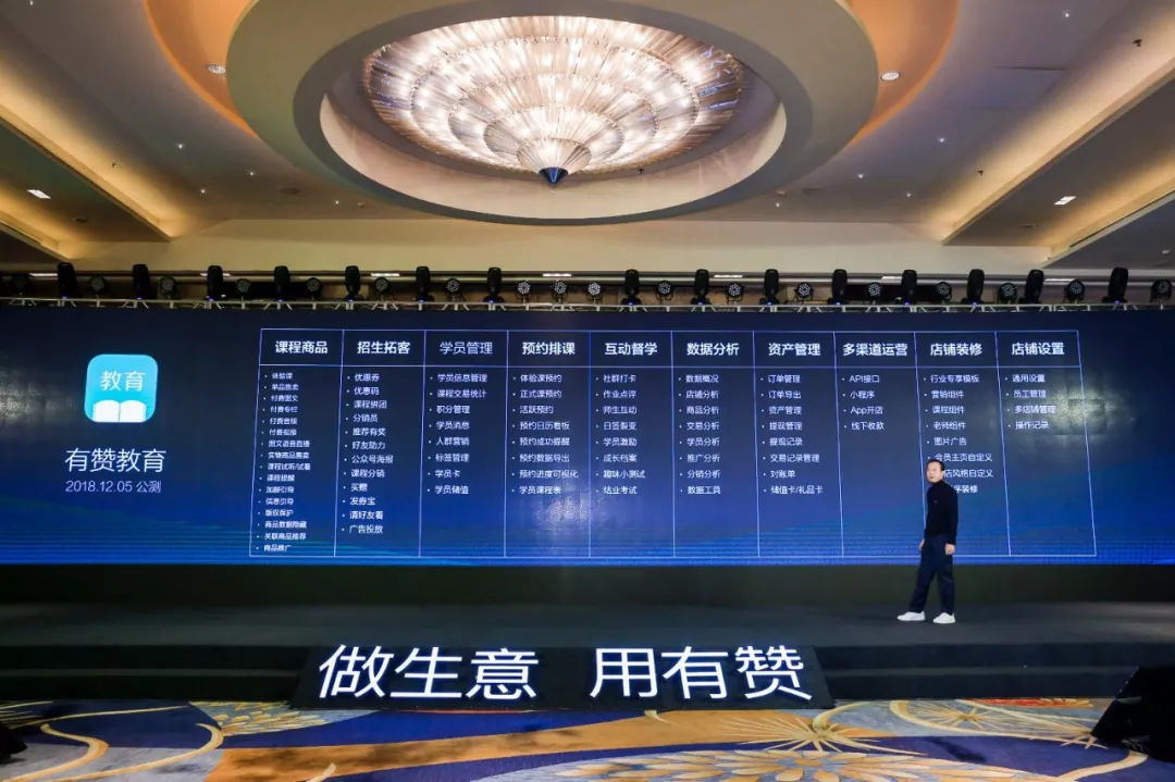 有赞成立六周年白鸦在答谢会上说了什么？