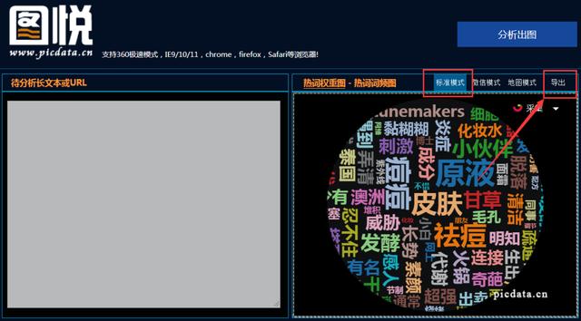 自媒体营销工具推荐,自媒体推隐形营销工具