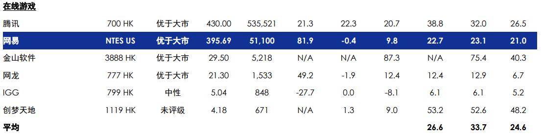 股市打新赚钱概率,打新最赚钱a股