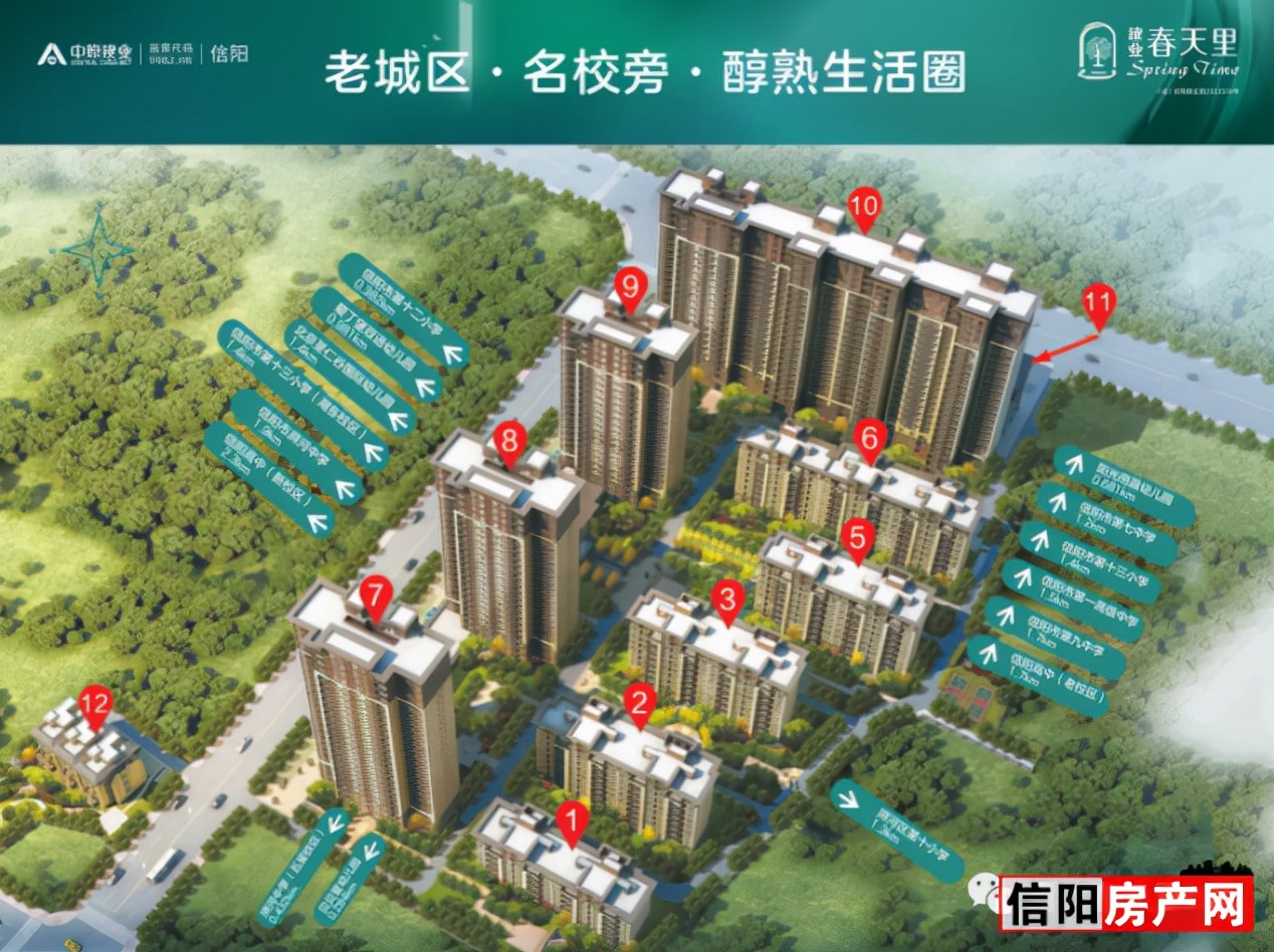建业春天里和领创大地城,正商书香华府巩义建业春天里