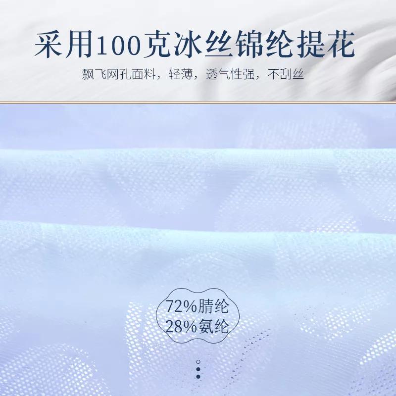 *处私**湿痒难忍，异味大吓跑老公！炎夏必备