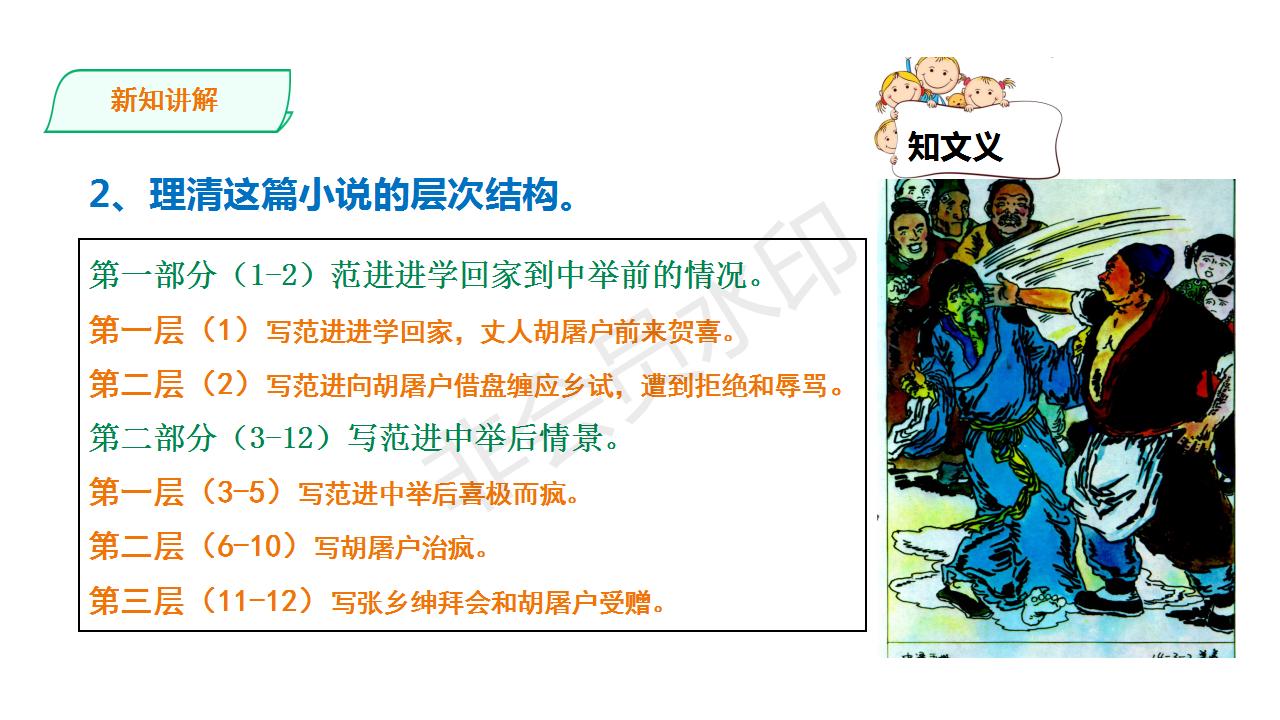 范进中举人教部编版课件,范进中举ppt优秀课件完整版