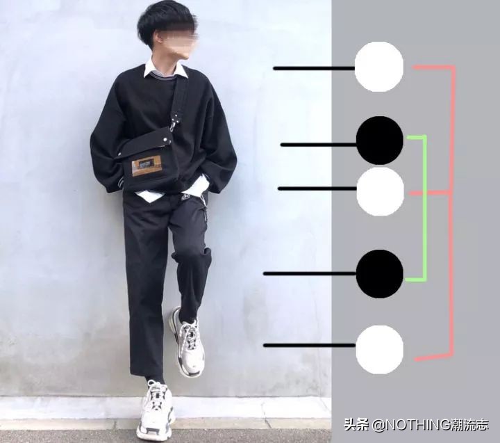 黑白灰搭配夏季男装,黑色青年男装搭配图片