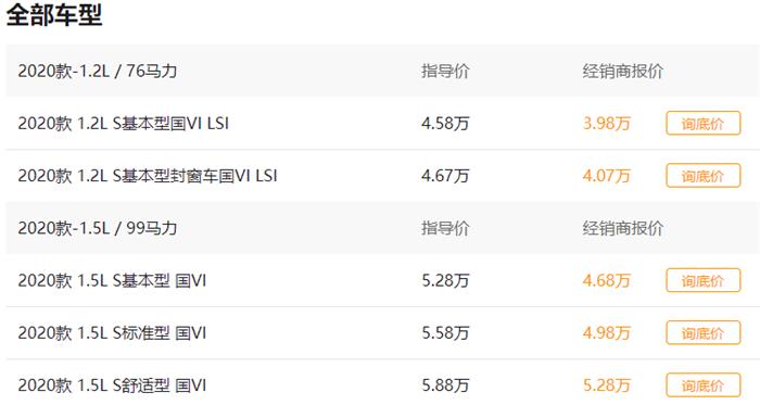 五菱宏光从老款到最新款,五菱宏光2021款改款1.5舒适版