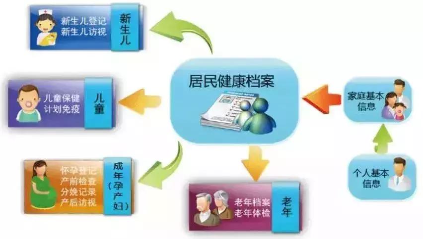 非深户在深圳有哪些福利,非深户是什么体验