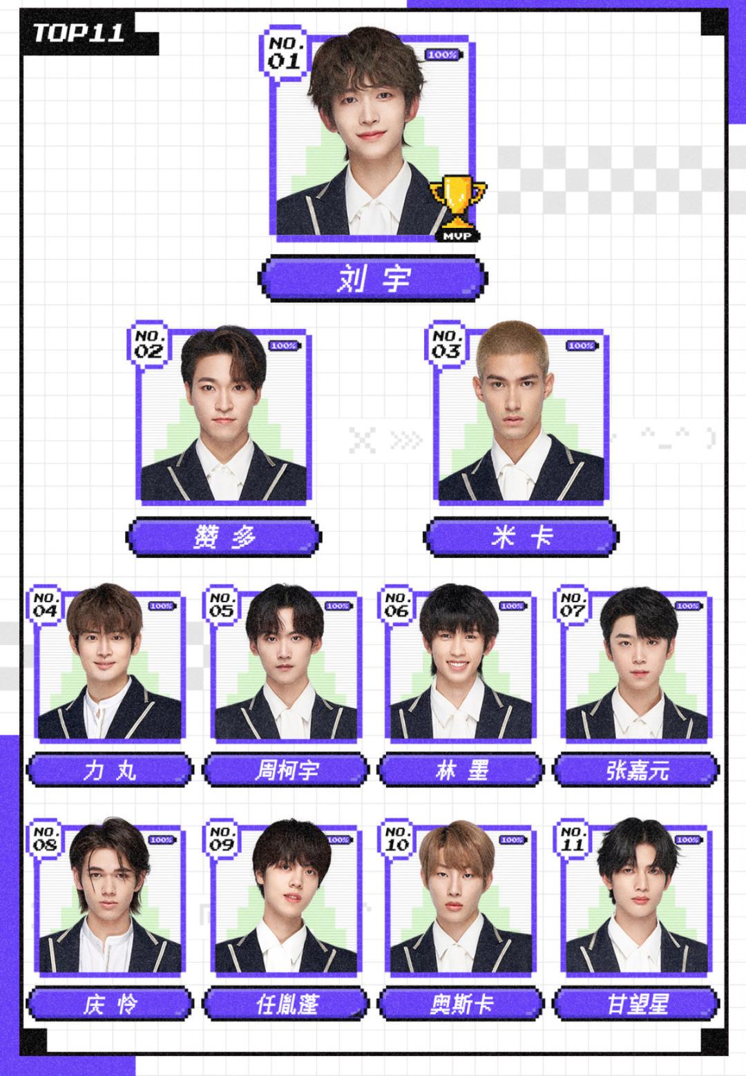 ifpi全球畅销艺人2020,ifpi最新排名