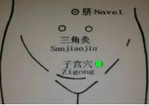 感觉自己越来越丑，皱纹明显增多？可能是雌激素下降了