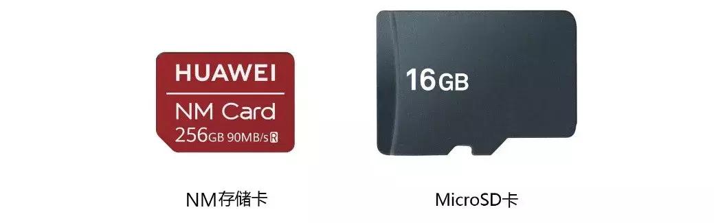 存储卡：我要小！很小！非常小！