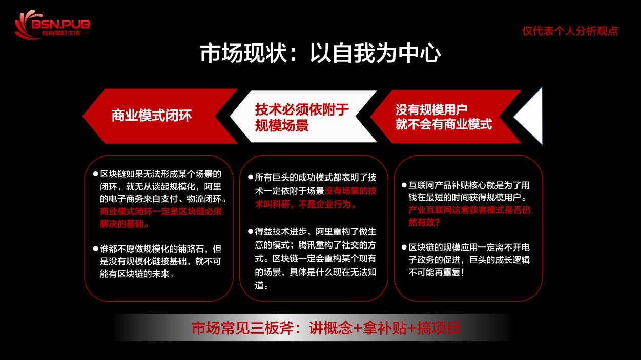 我国区块链发展现状,区块链行业最新分析