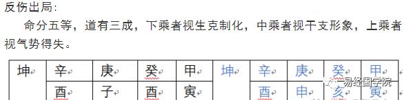 赵惠东八字命理讲解,赵惠东八字命理解密
