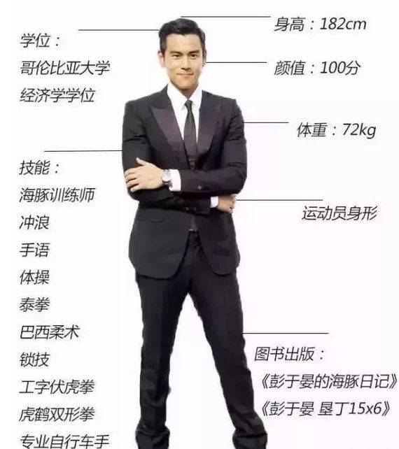 彭于晏邪不压正行走的荷尔蒙,行走的荷尔蒙彭于晏图