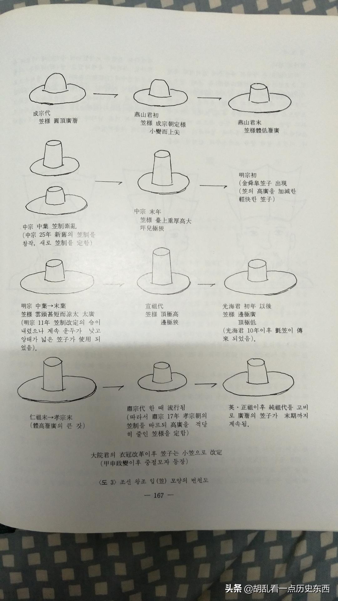 明明穿的是汉服为何说成是和服,历史上真正的韩服由来