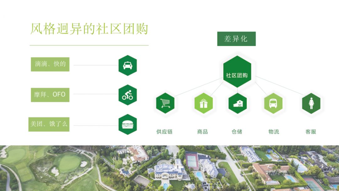 十荟团小店经济模式,十荟团是否还在运营