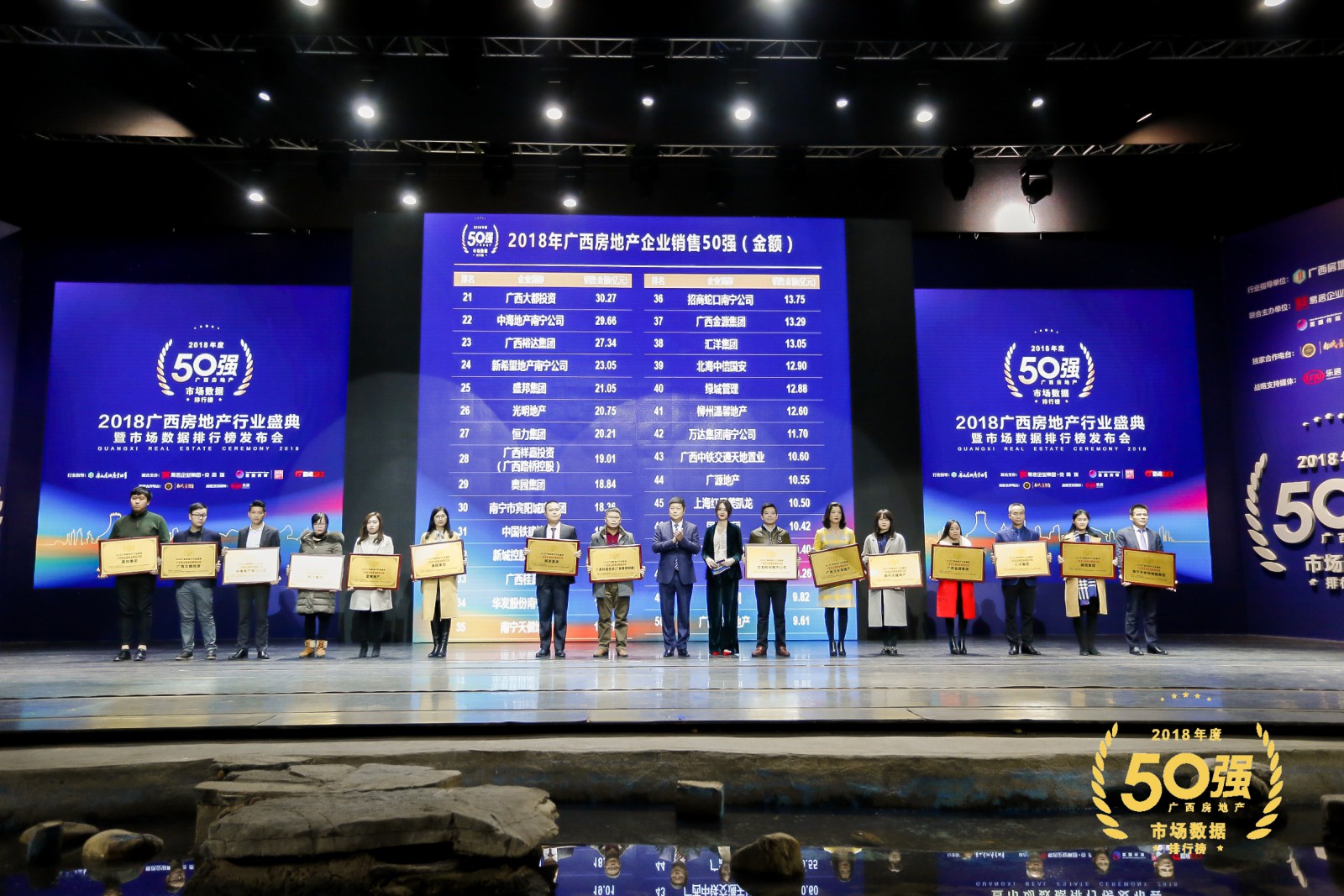 2019广西房地产盛典,2023广西房地产行业盛典