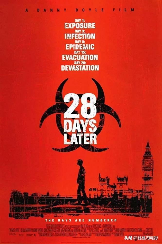 6部必看的经典恐怖片直呼过瘾,8部让人胆战心惊的惊悚恐怖片