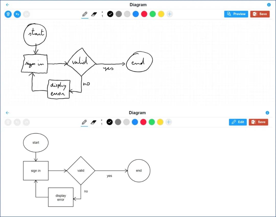 一堆让人惊喜的小众软件工具,隐秘而实用的小众软件