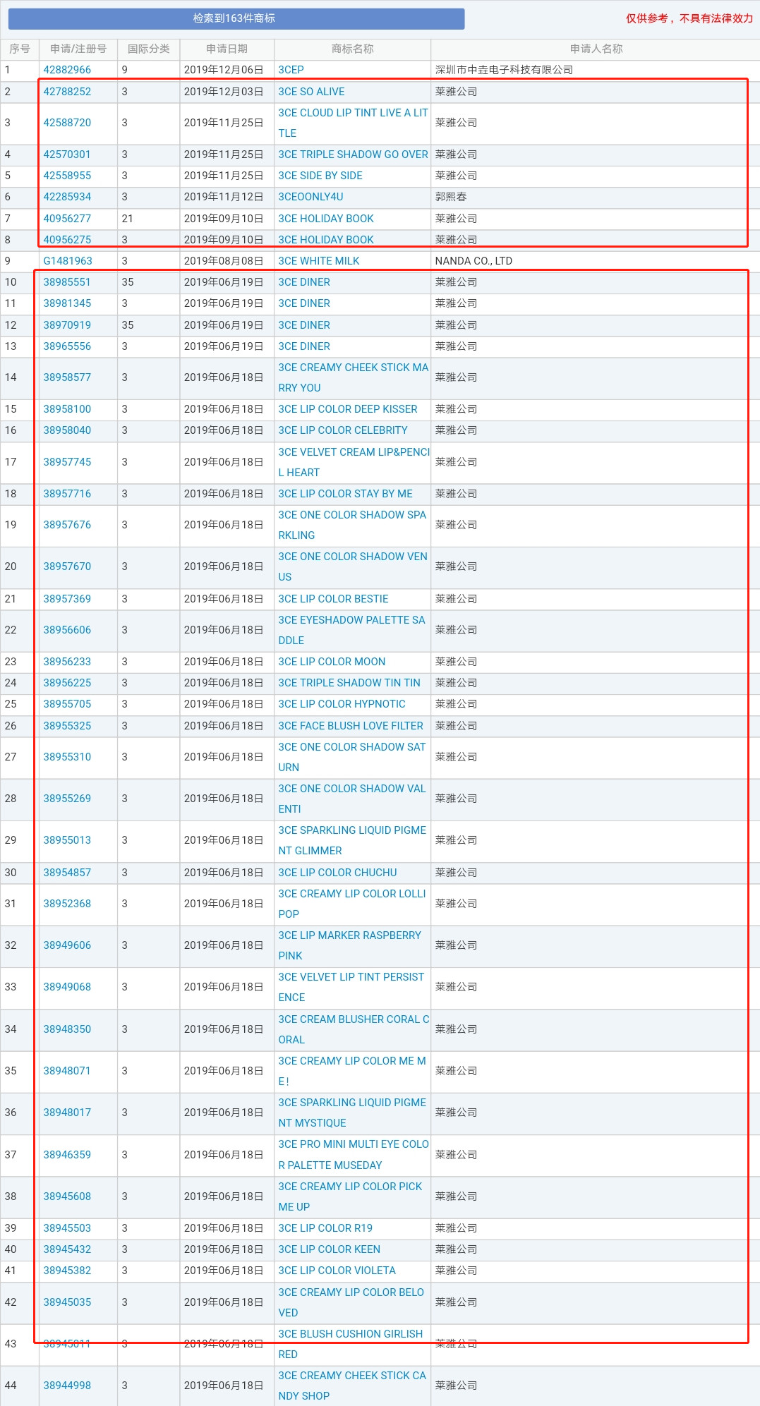 科颜氏隔离防晒旗舰店,科颜氏京东保税仓是正品吗