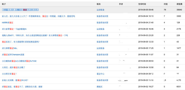 冲冲鞋子价格表,冲冲冲球鞋