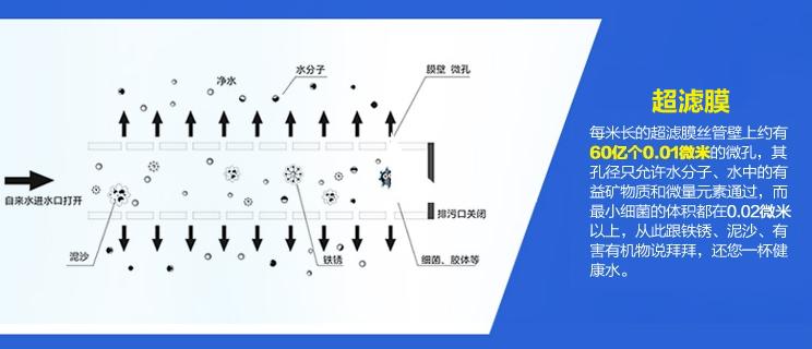 饮水机不好吗,饮水机好不好啊