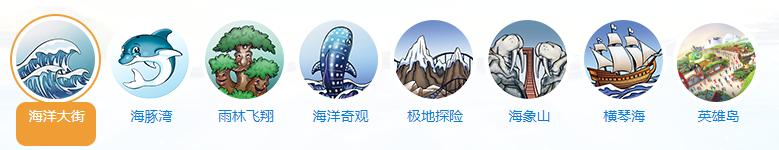 长隆海洋王国亲子游路线,珠海长隆海洋王国亲子游超全攻略