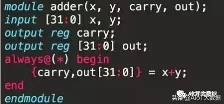 ic前沿技术,ic芯片量产工具