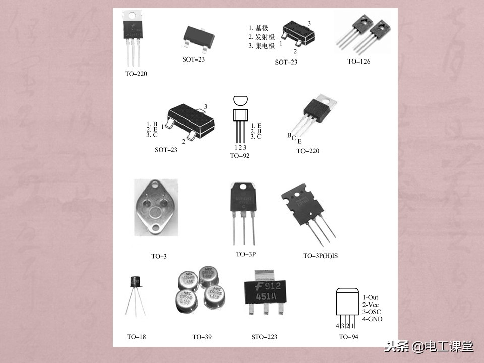 数字钳形万用表使用方法,指针数字万用表使用方法