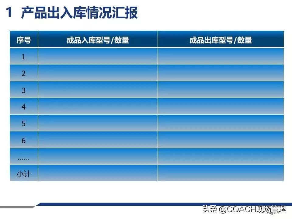 质量月报范例大全,质量日报月报范文