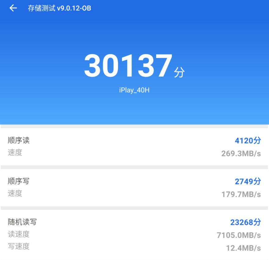 始于颜值忠于黑科技的国产手机,酷比魔方xplay40pro