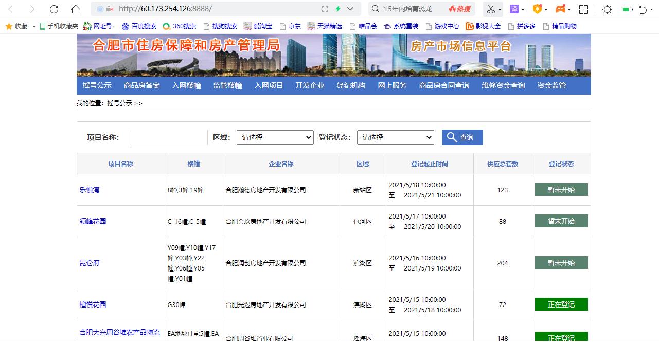合肥房产摇号分析,合肥摇号登记查看房价