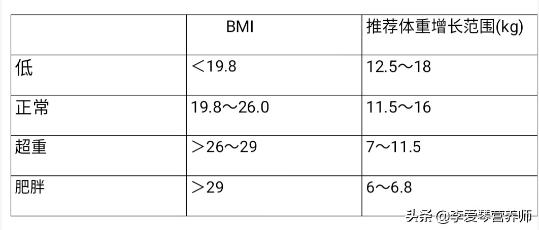 屁股大好生养是什么原因,臀大好生养有没有科学依据