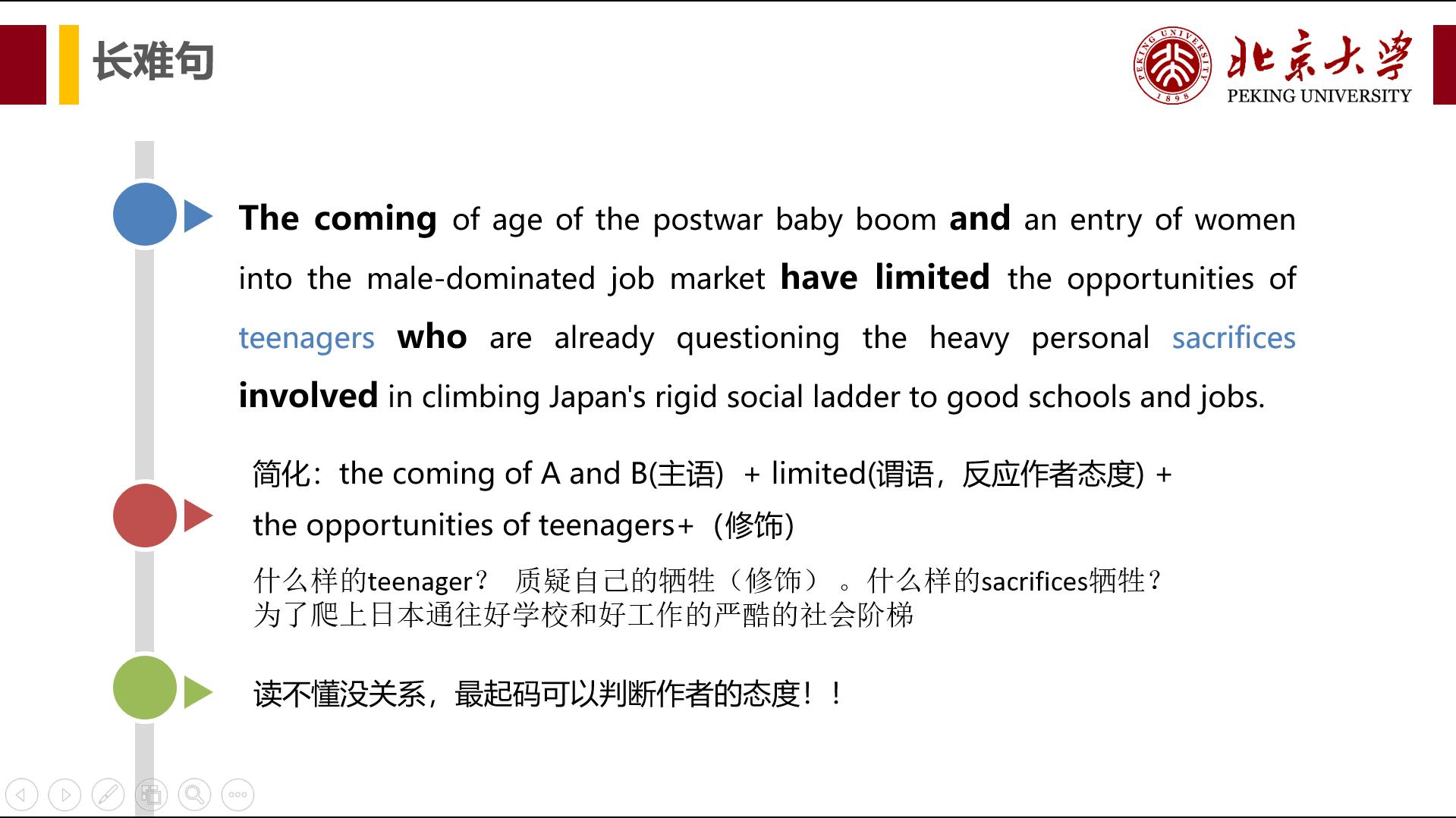 考研英语怎么复习英二,考研英语要复习多久