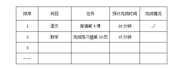 孩子上课走神记不住作业,孩子上课走神写作业马虎怎么办