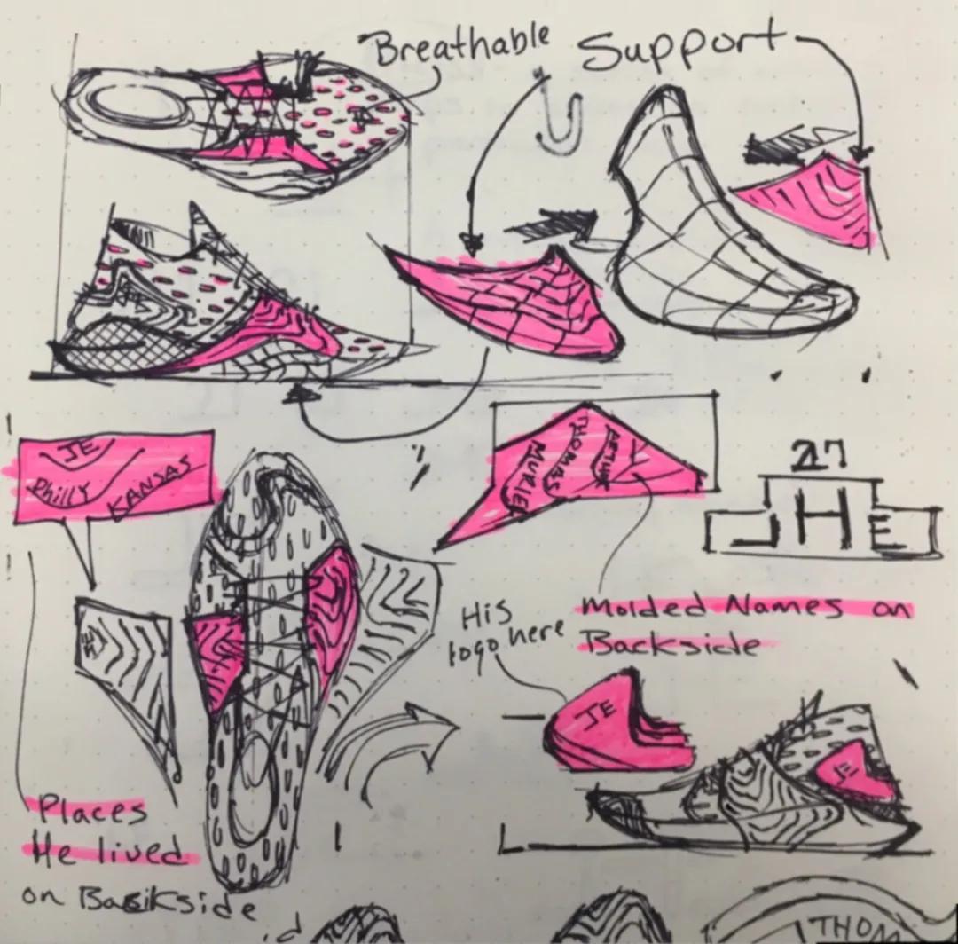 铭眼看手稿|UnderArmourEmbiid1