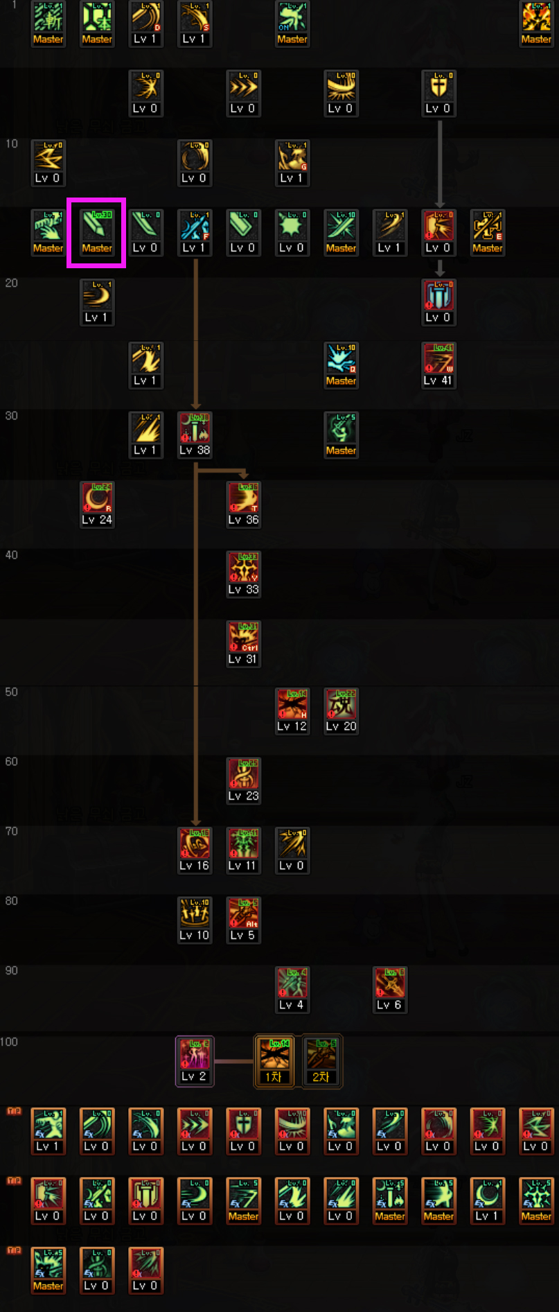 dnf萌新剑帝攻略,dnf剑宗基础精通流