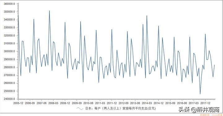 日本为什么零利率还存款多,日本利率为负有人存钱吗