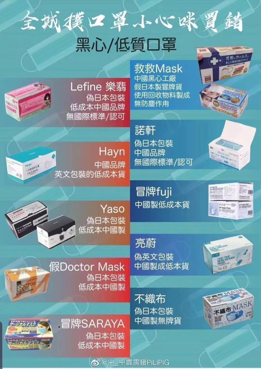 千万不要乱买来路不明的口罩,口罩正品和假货区分