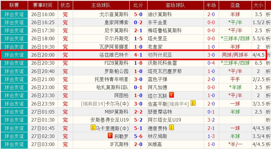 乌克兰幽灵比赛完整视频,乌克兰幽灵赛事件