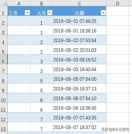 vlookup函数制作动态排班表,vlookup函数的考勤表锁定使用方法