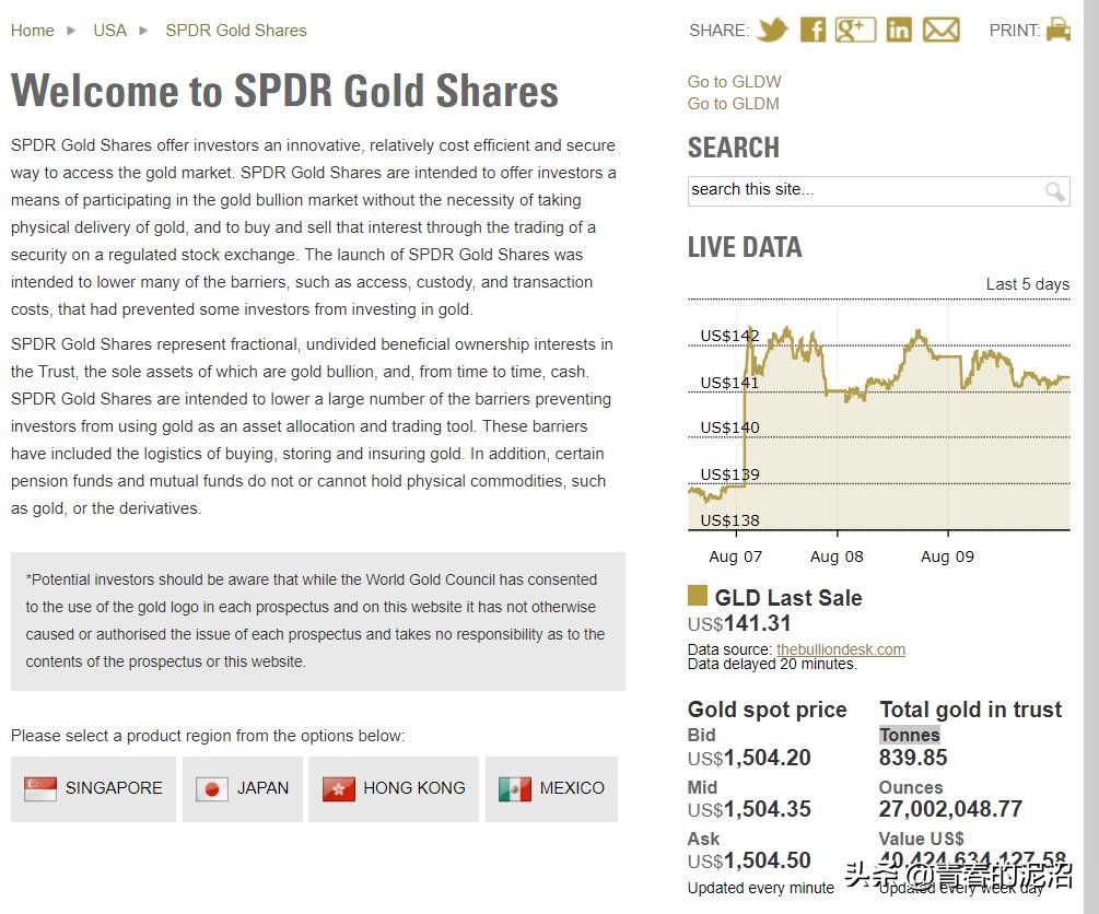 鍥藉唴榛勯噾鎶曡祫鐞嗚储,鍥藉唴榛勯噾鎶曡祫娓犻亾鍙婁紭缂虹偣