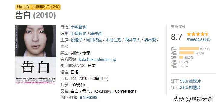 豆瓣9分以上电影周冬雨,金城武周冬雨电影告白