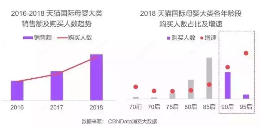 澳洲超级能恩新包装配方,澳版超级能恩2段配方表